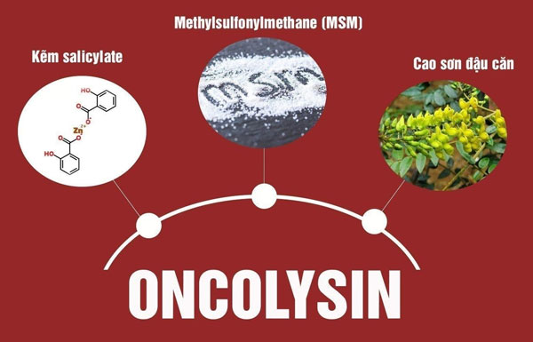 Oncolysin giúp ngăn ngừa ung thư